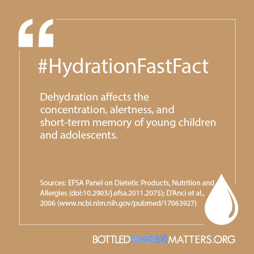 HydrationFastFact29c, Bottled Water | IBWA | Bottled Water