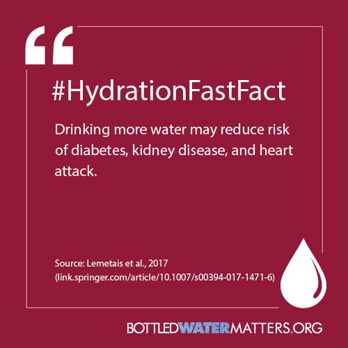 HydrationFastFact31b, Bottled Water | IBWA | Bottled Water