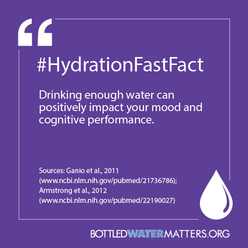 HydrationFastFact4c, Bottled Water | IBWA | Bottled Water