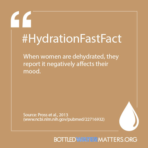 HydrationFastFact8b, Bottled Water | IBWA | Bottled Water