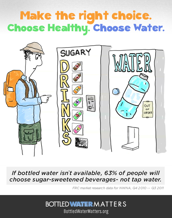 Types of bottled water
