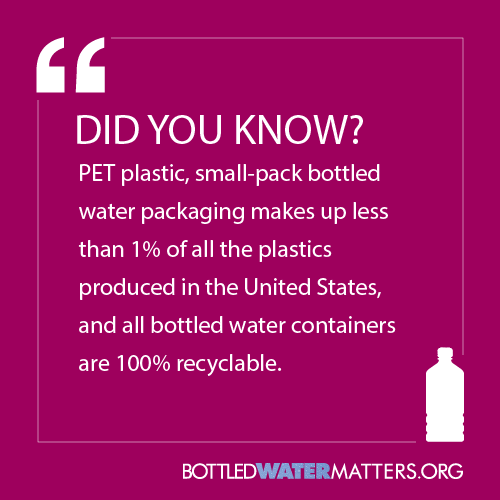 PET PlasticsProduced Recycles030518, Bottled Water | IBWA | Bottled Water
