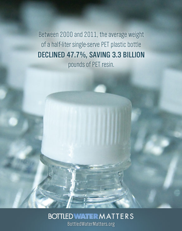 Fluoride free bottled water