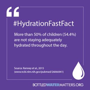 HydrationFastFact10b 300x300, Bottled Water | IBWA | Bottled Water