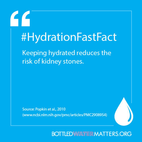 HydrationFastFact12b, Bottled Water | IBWA | Bottled Water