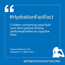 HydrationFastFact14 250, Bottled Water | IBWA | Bottled Water