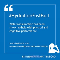 HydrationFastFact16 250, Bottled Water | IBWA | Bottled Water