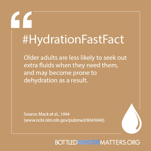 HydrationFastFact17b, Bottled Water | IBWA | Bottled Water