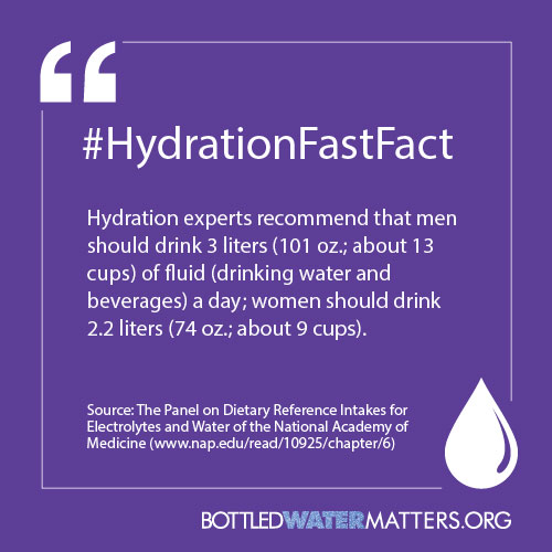 HydrationFastFact1b, Bottled Water | IBWA | Bottled Water