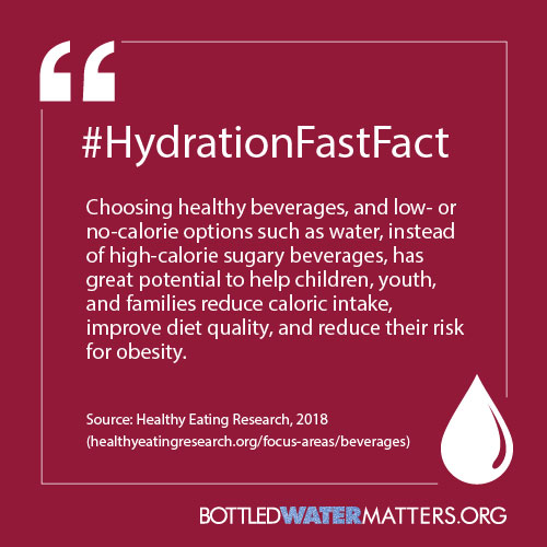 HydrationFastFact20e, Bottled Water | IBWA | Bottled Water