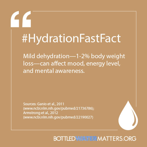 HydrationFastFact22c, Bottled Water | IBWA | Bottled Water