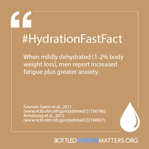 HydrationFastFact24c, Bottled Water | IBWA | Bottled Water