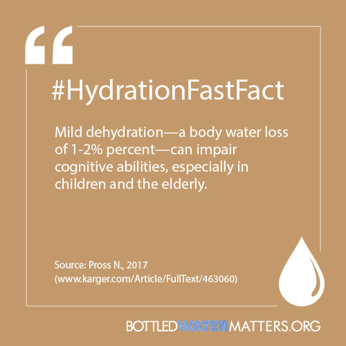 HydrationFastFact6b, Bottled Water | IBWA | Bottled Water