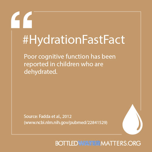 HydrationFastFact9b, Bottled Water | IBWA | Bottled Water