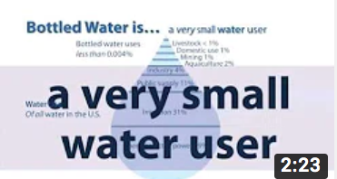 Bottled Water Small Water Use Big Health Benefits, Bottled Water | IBWA | Bottled Water