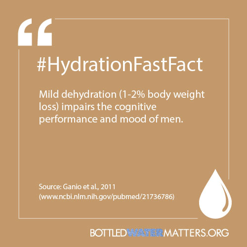 HydrationFastFact22, Bottled Water | IBWA | Bottled Water