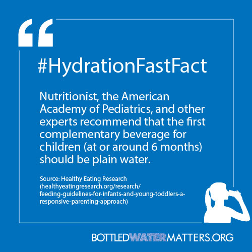 HydrationFastFact27, Bottled Water | IBWA | Bottled Water