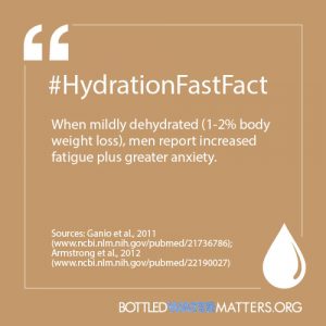 HydrationFastFact28 300x300, Bottled Water | IBWA | Bottled Water