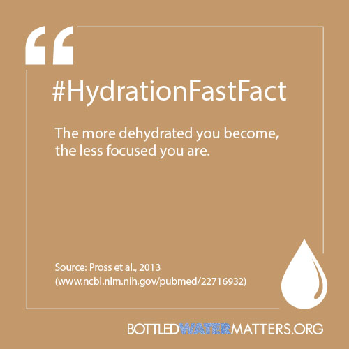 HydrationFastFact7b, Bottled Water | IBWA | Bottled Water