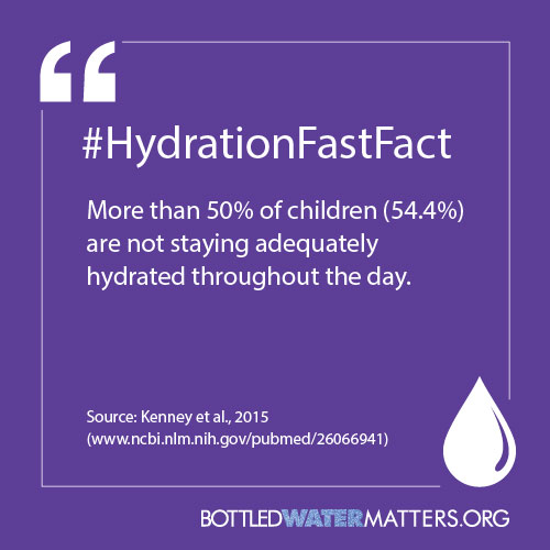 HydrationFastFact9, Bottled Water | IBWA | Bottled Water