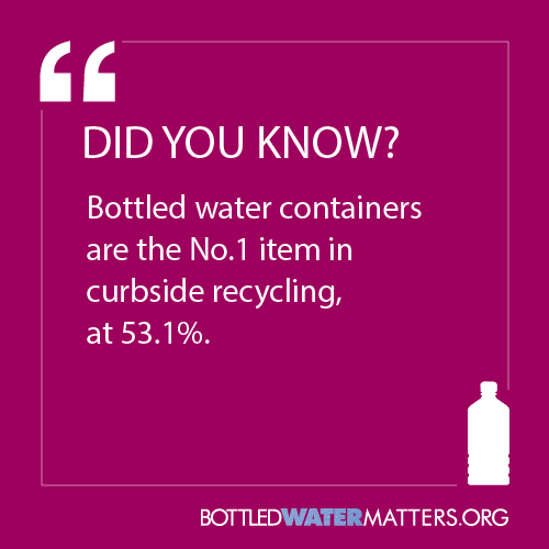Fastfacts16, Bottled Water | IBWA | Bottled Water