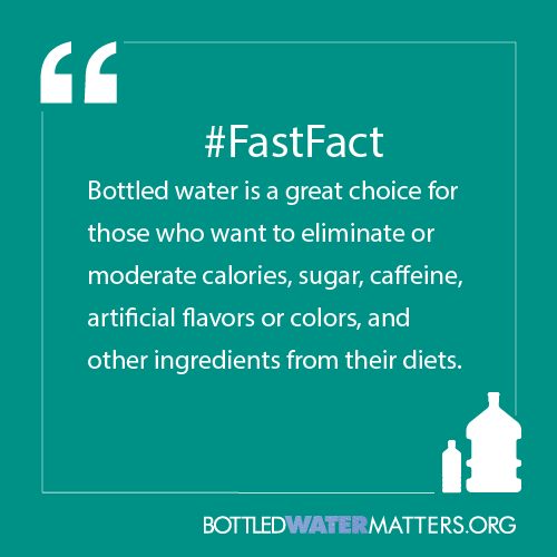 Fastfacts3, Bottled Water | IBWA | Bottled Water