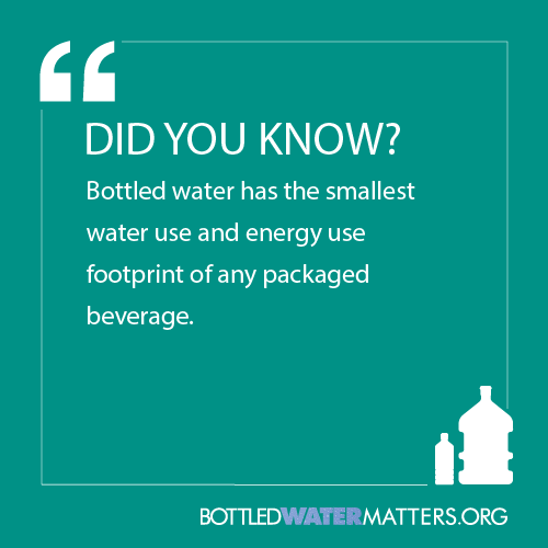 Fastfacts4, Bottled Water | IBWA | Bottled Water