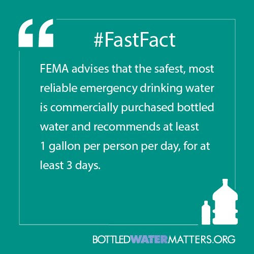 Fastfacts6, Bottled Water | IBWA | Bottled Water