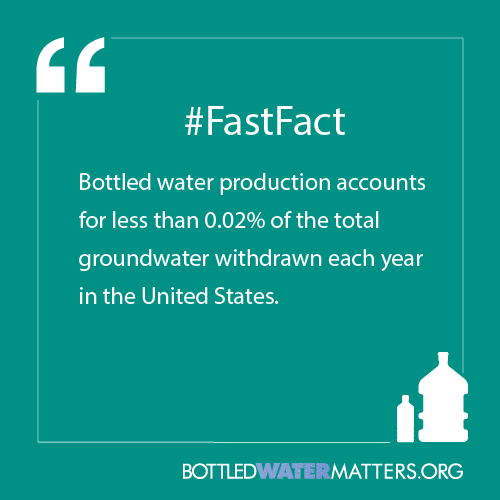 Fastfacts7, Bottled Water | IBWA | Bottled Water