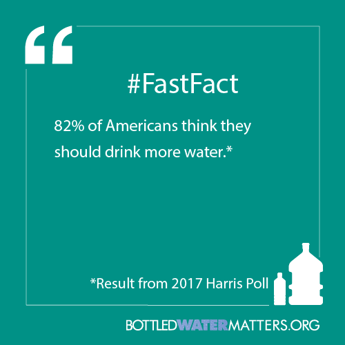 Fastfacts8, Bottled Water | IBWA | Bottled Water
