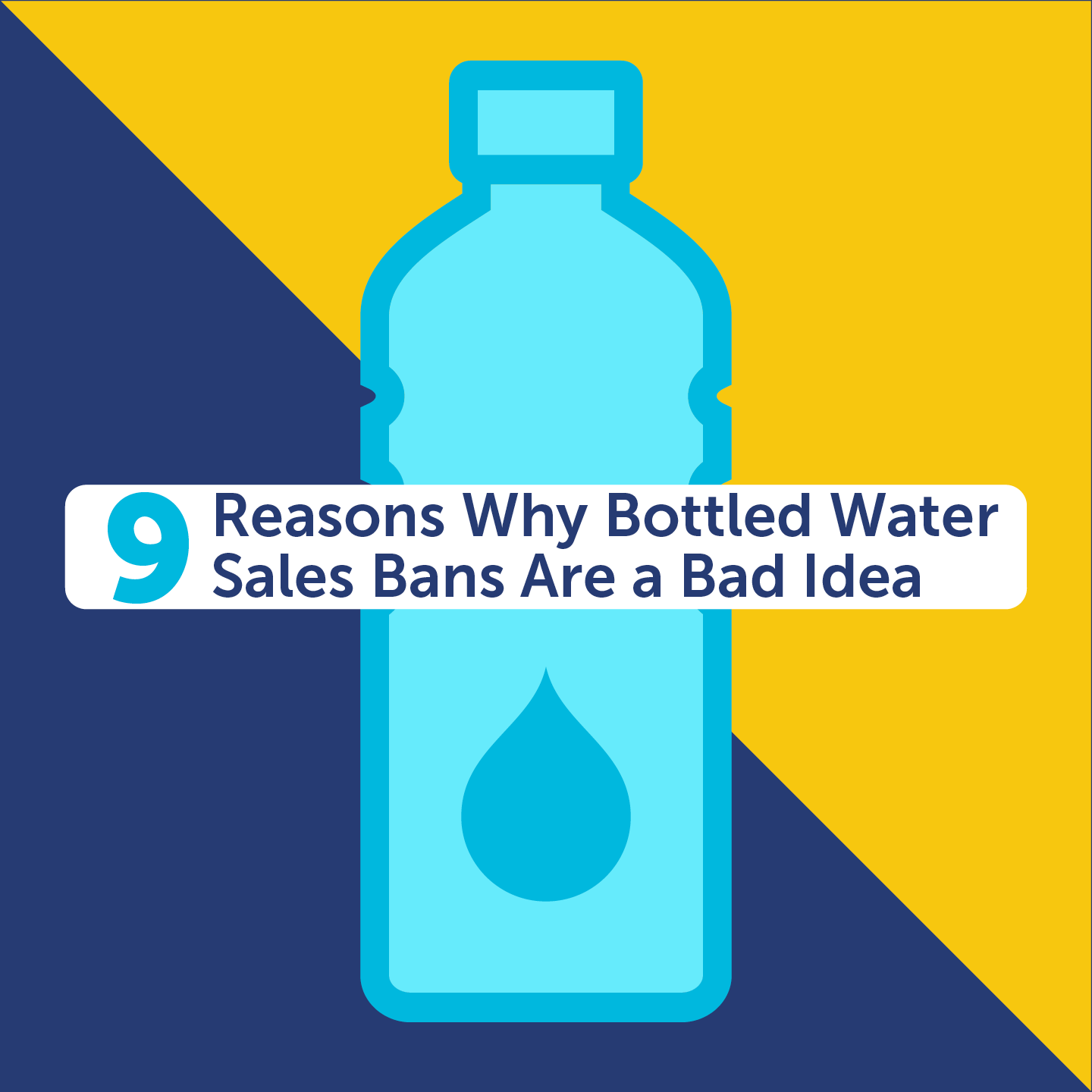 IBWA SalesBanInfographic IG Intro Graphic, Bottled Water | IBWA | Bottled Water