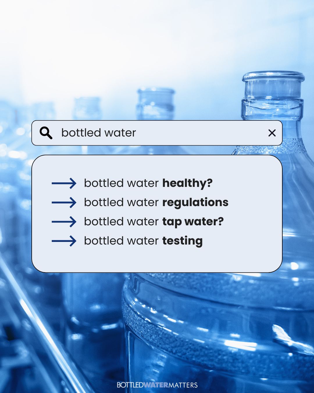 Regulations and Consumer Choice