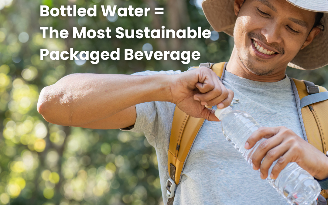 Bottled Water Environmental Footprint